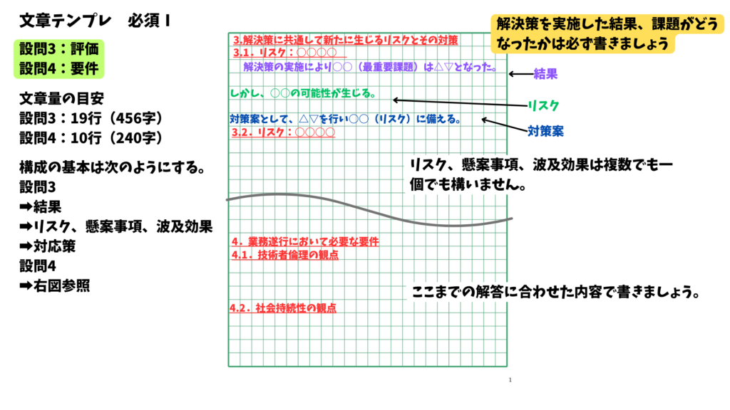 技術士2次試験|骨子表とテンプレ利用で合格論文を作る<必須編> - 技術士ギルド