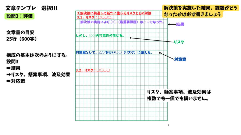 骨子 設計図 書き方 _ 骨子 下書き 書き方 : 技術士 二次試験対策【骨子の作り方】を解説します – KSYKEL