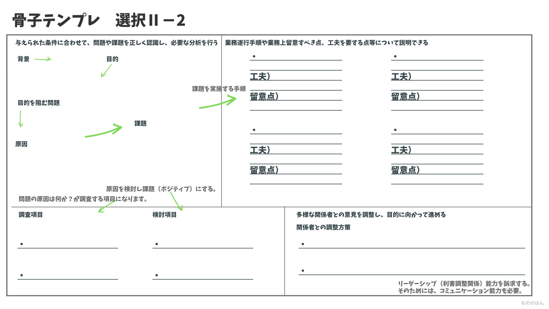 技術士2次試験|骨子表とテンプレ利用で合格論文を作る<選択科目編> - 技術士ギルド