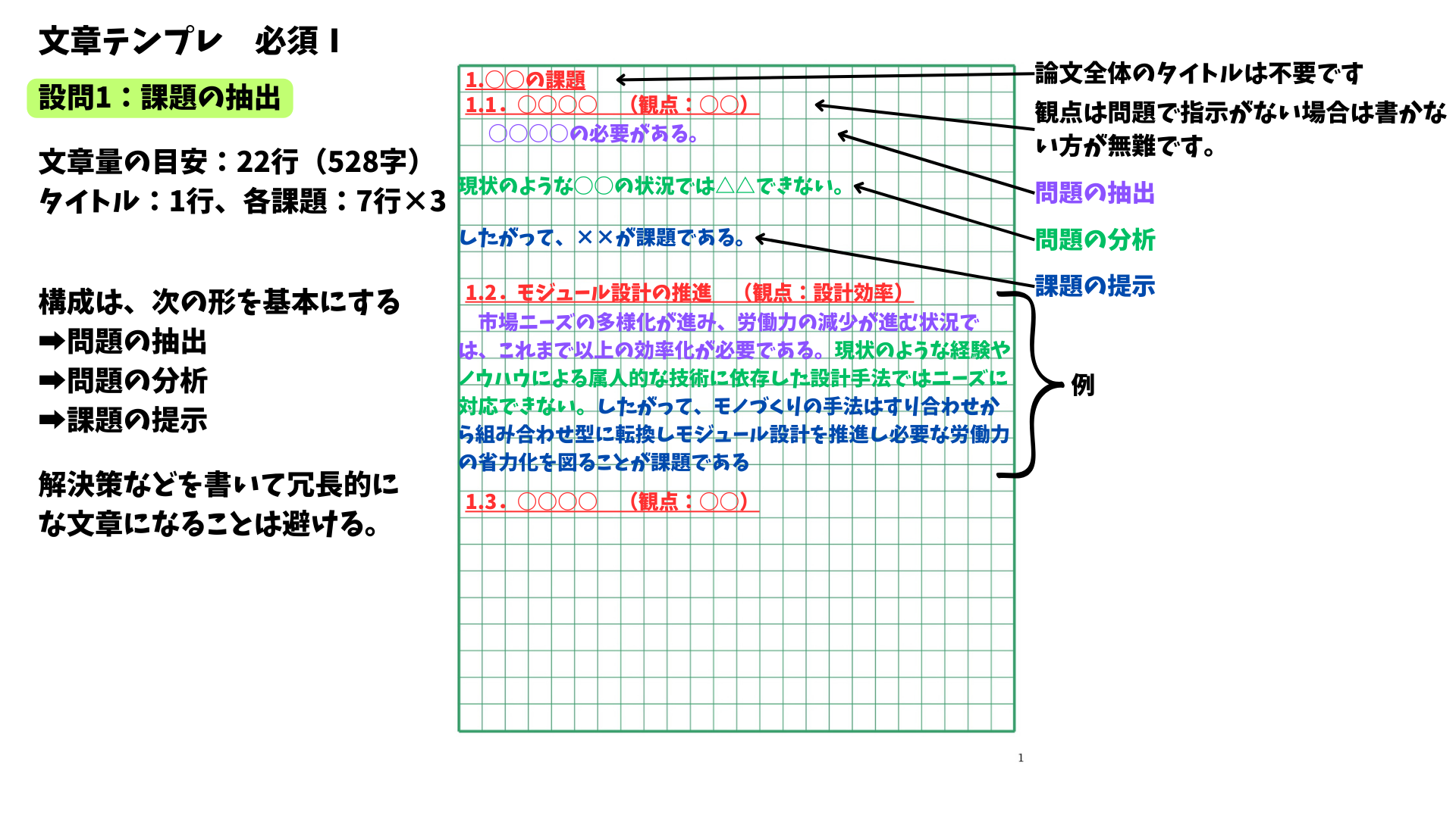 「課題」のテンプレート