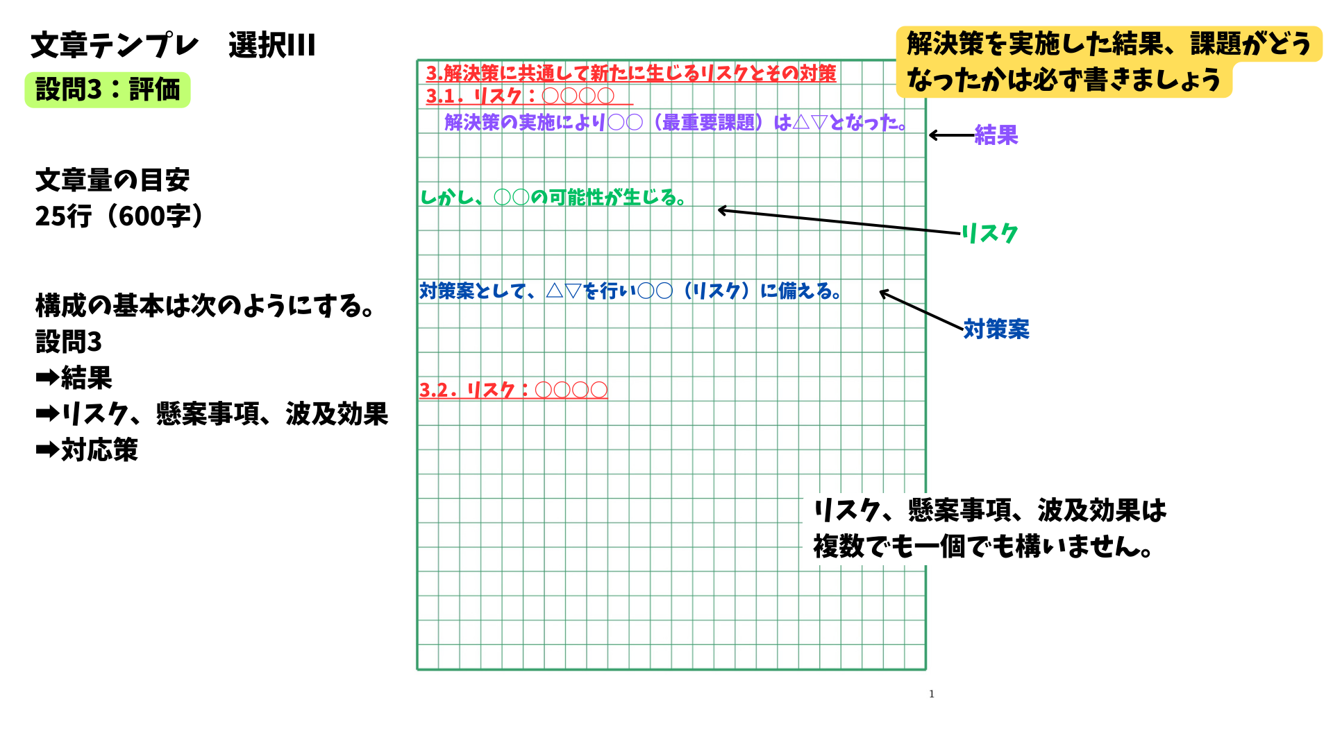 設問3「評価」のテンプレート