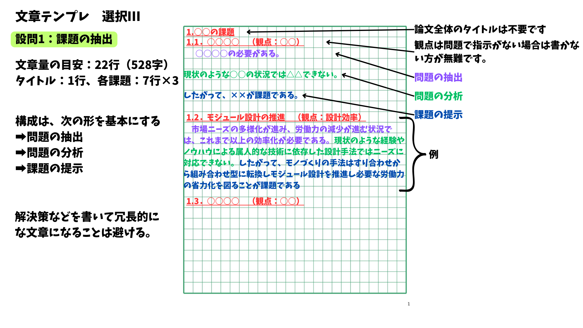 設問1「課題」のテンプレート