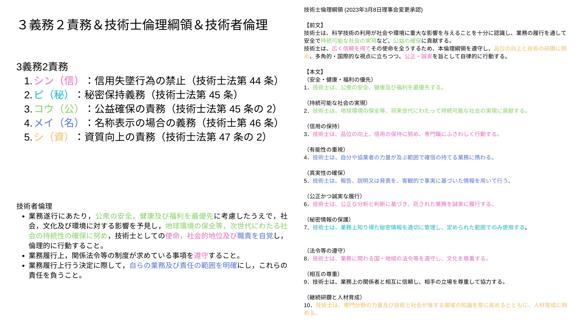 ３義務２責務＆技術士倫理綱領＆技術者倫理