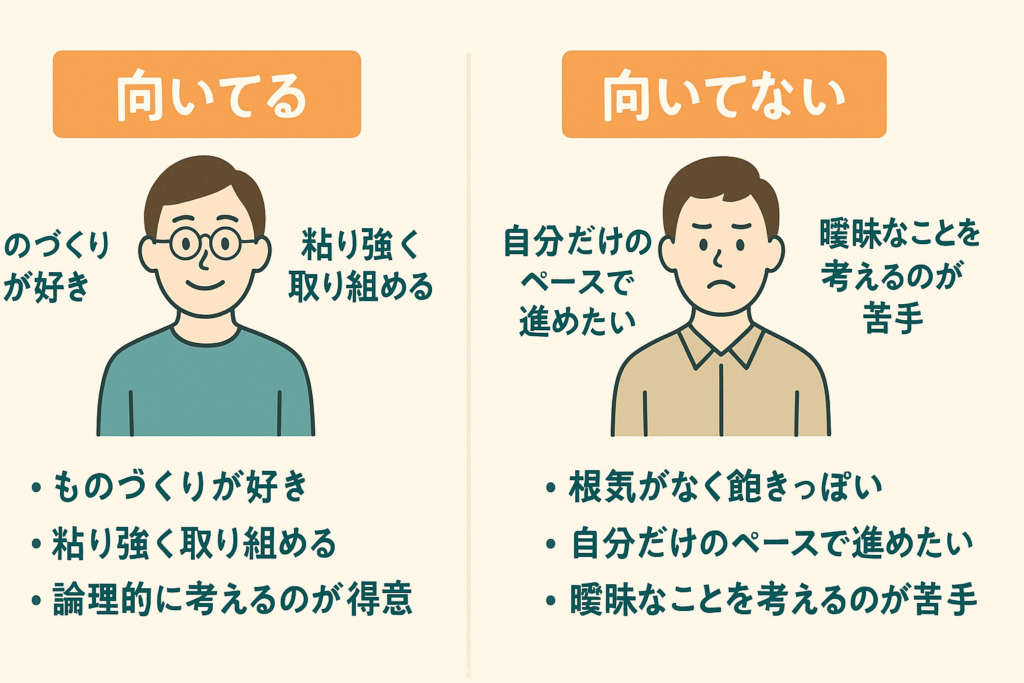機械設計に向いている人/向いていない人