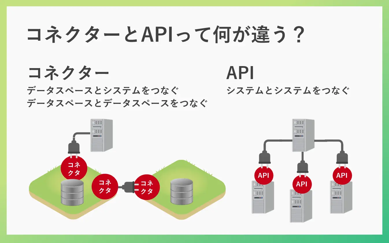 コネクタの解説