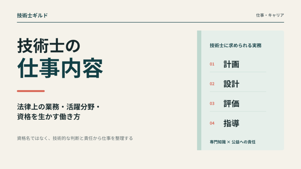 技術士の仕事内容を、計画・設計・評価・指導の実務から整理した図