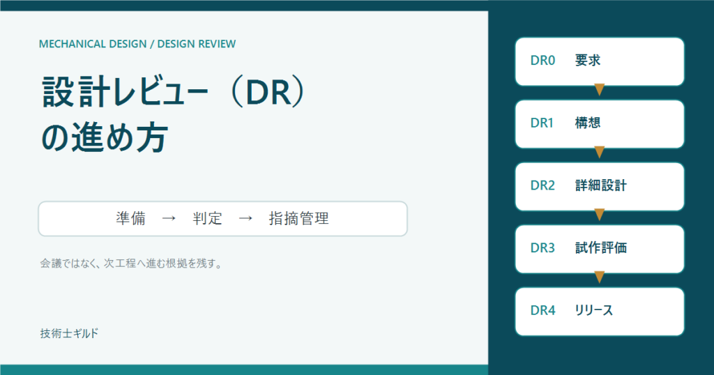 機械設計の設計レビューの進め方